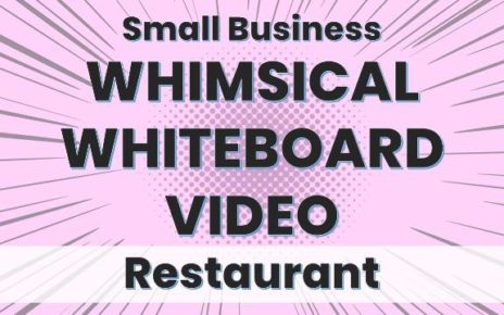 Whiteboard_local_business_video_marketing_Restaurant_Business_Whiteboard_Video_PFA_power_force_authority_VB00016