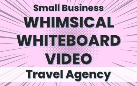 Whiteboard_local_business_video_marketing_Travel_Agency_Business_Whiteboard_Video_PFA_power_force_authority_VB00018